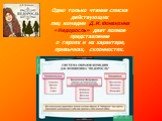 Одно только чтение списка действующих лиц комедии Д.И.Фонвизина «Недоросль» дает полное представление о героях и их характере, привычках, склонностях.