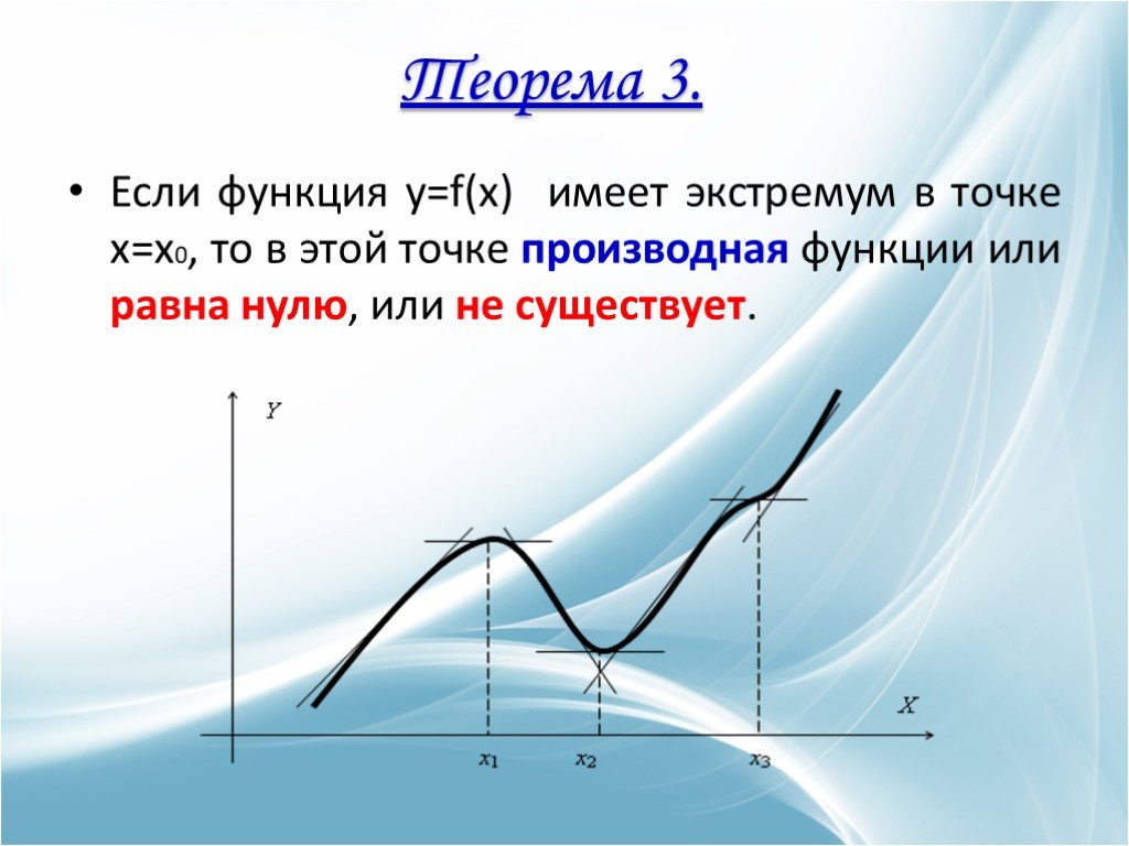 Изменения функции в точке x. Если производная функции в точке равна нулю. Если производная функции в точке равна нулю, то .... Производная в точке экстремума равна 0 или не существует. Производная функции равна 0 в точках.