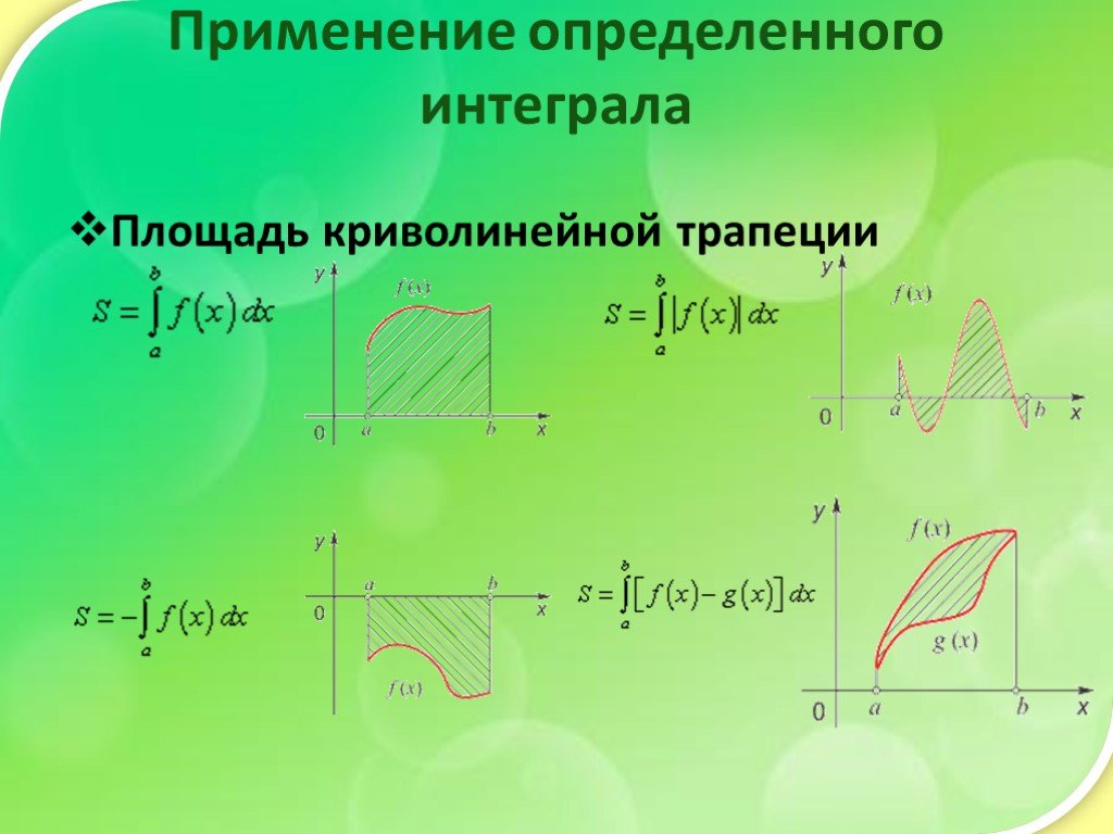 Площадь криволинейной трапеции определяется интегралом. Определенный интеграл применяется. Площадь криволинейного интеграла.