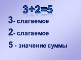 3+2=5 3- слагаемое 2- слагаемое 5 - значение суммы
