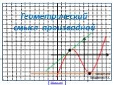 Геометрический смысл производной. 239-827-274 Бондаренко Е.А. 5klass.net