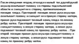 После отведения ягодиц от входа в малый таз другой рукой акушер охватывает головку со стороны подзатылочной области и смещает ее в сторону, противоположную позиции плода. При первой позиции левая рука акушера охватывает головку и смещает ее в правую сторону матери, правая рука поднимает тазовый коне