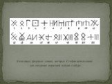 Коми пасы (родовые знаки), которые Стефан использовал для создания пермской азбуки «Анбур»
