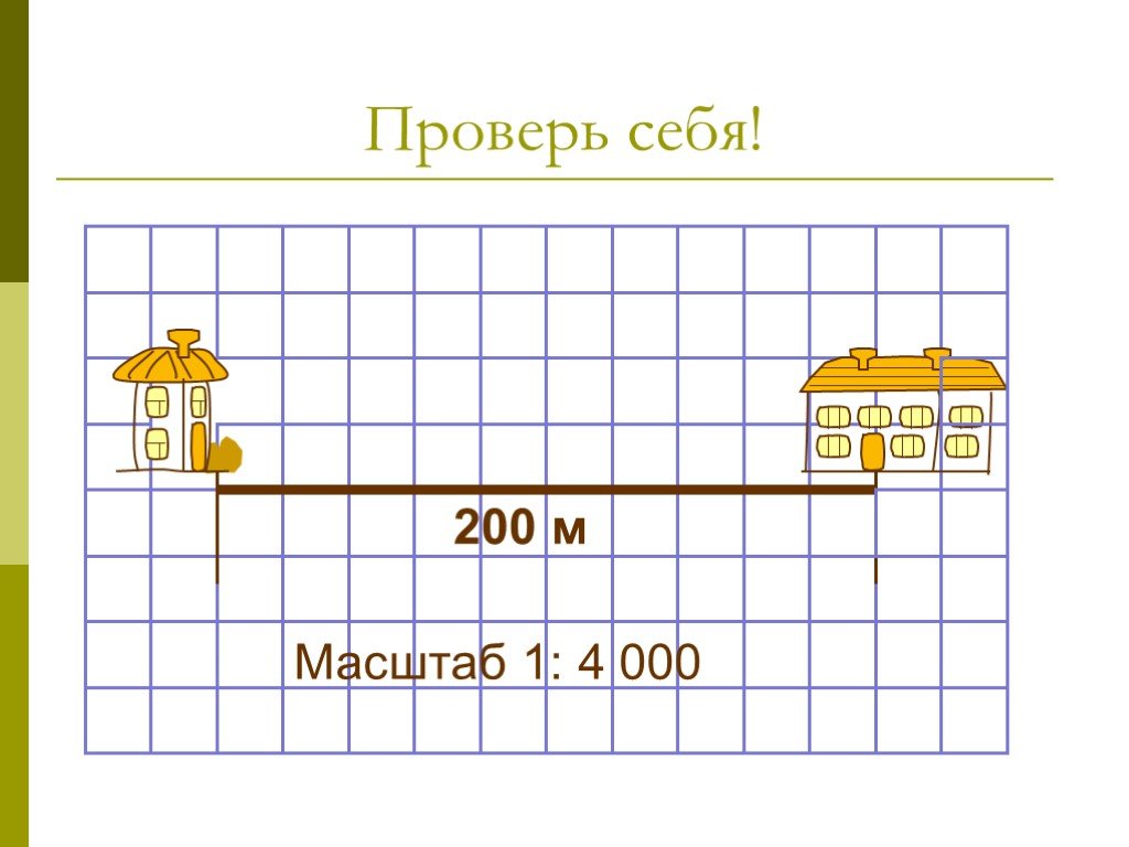 Масштаб 4 класс. Урок по математике масштаб. План и масштаб 4 класс. Масштаб тема урока 4 класс математика. Тема урока план и масштаб.