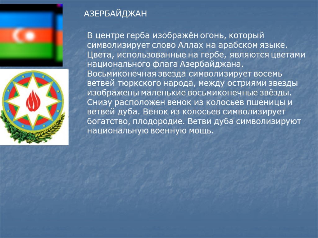 Азербайджан описание. Азербайджан презентация. Сообщение о Азербайджане. Презентация на тему Азербайджан. Доклад про Азербайджан.