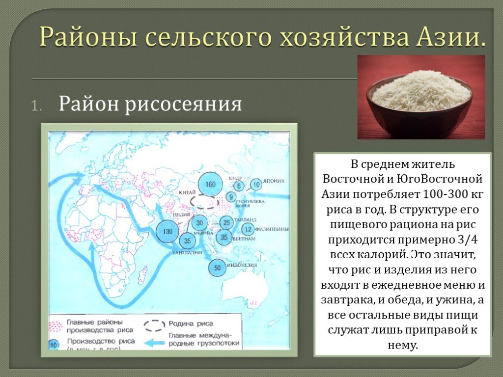 Особенности хозяйства азии. Хозяйство Азии районы рисосеяния. Зарубежная Азия районы животноводства. Сельское хозяйство Азии таблица. Сельское хозяйство зарубежной Азии.