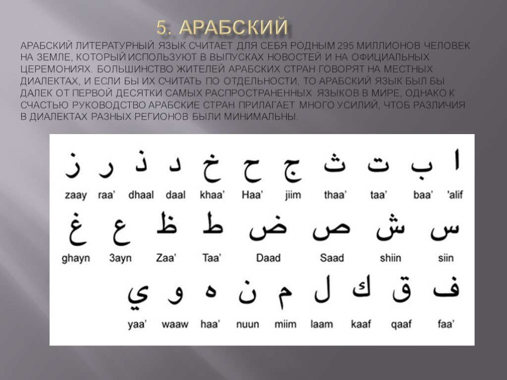 Включи арабский язык. Арабский язык. Арабский литературный язык. Арабский язык на арабском языке. Арабская письменность.