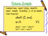 tomorrow, next (day, month, year, week, Sunday…), in (a week, two hours) shall (I, we) will V1. shall + not = shan’t will + not = won’t