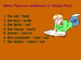 Make Passive sentences in Simple Past. 1. the cat / feed 2. the test / write 3. the table / set 4. the house / build 5. dinner / serve 6. this computer / sell / not 7. the tables / clean / not