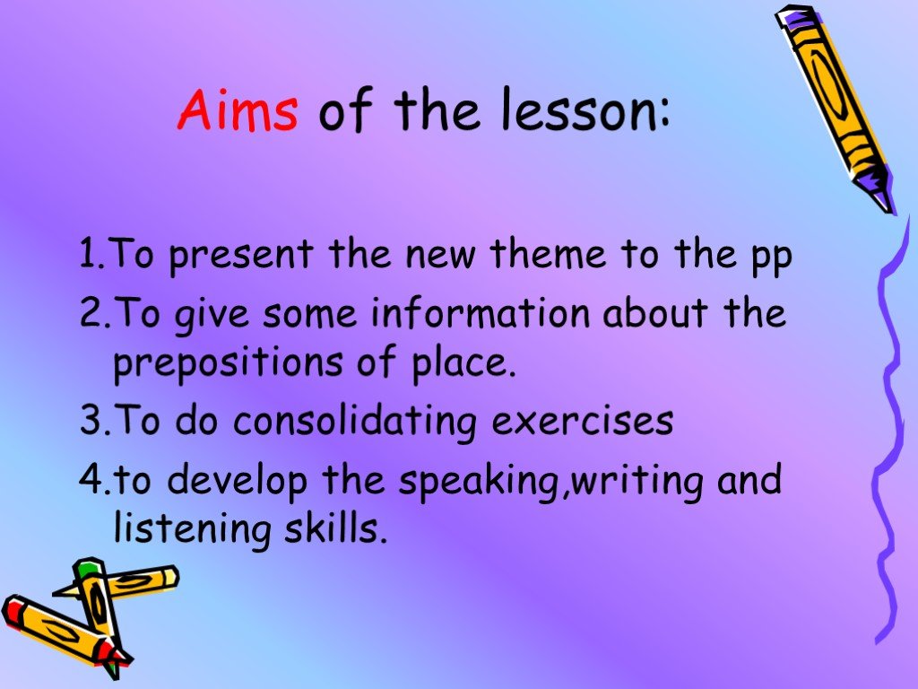 Planning aim. Aims of the Lesson. Aims of the Lesson in English. Subsidiary aim of the Lesson. Theme of the Lesson.