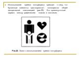 Использование приема контрформы приводит к тому, что буквенные элементы “растворяются”, поглощаются общей декоративной композицией (рис.22). Это промежуточный вариант между графическим знаком и логотипом. Рис.22. Знаки с использованием приема контрформы