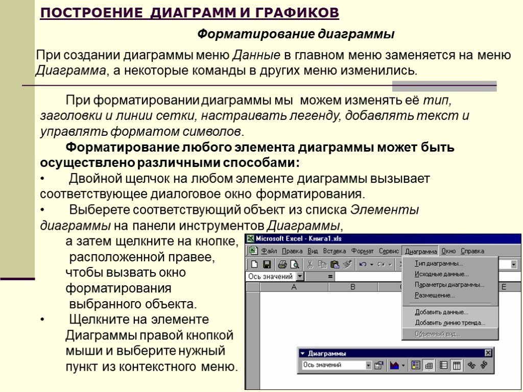 Построение диаграмм и графиков в электронных таблицах ms excel практическая работа