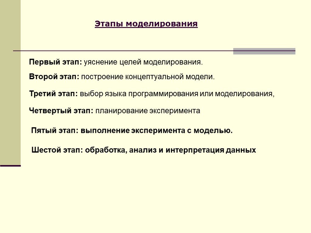 Цель моделирования данных. Обработка данных средствами электронных таблиц. Выбор шага моделирования. Этап моделирования на уроке. 5 Шагов моделирования.