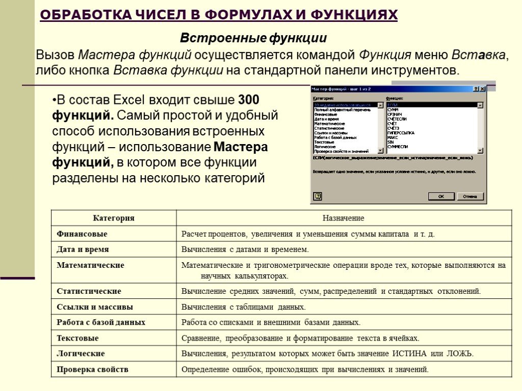 Количество обработанных. Обработка табличных данных. Обработка числовых данных возможности эксель. Обработка чисел в формулах и функциях эксель. Обработка данных таблица.