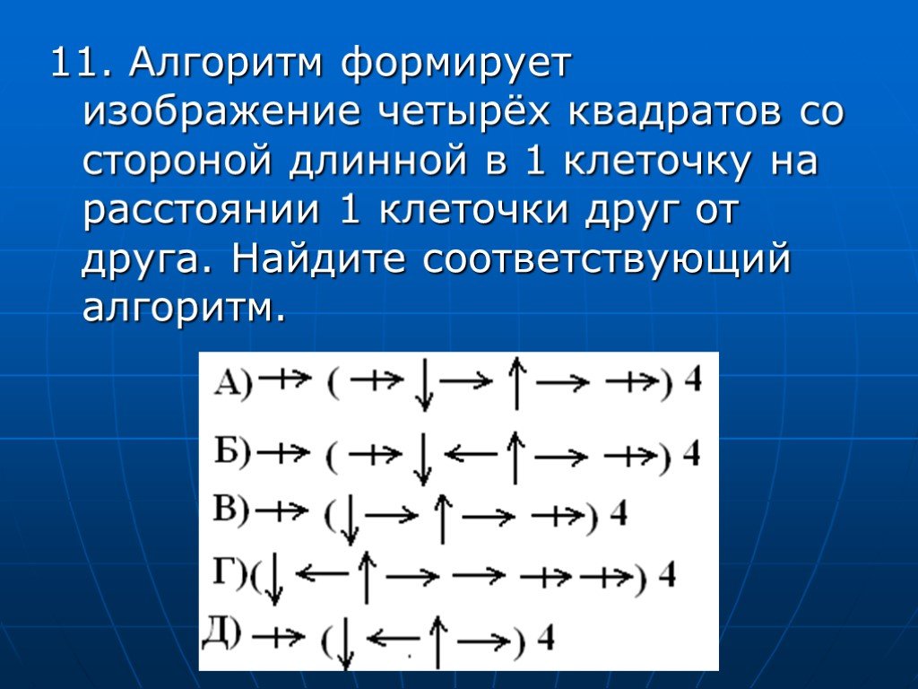 Алгоритм 11. 4 Квадрата алгоритмы. Квадрат четырехимпульса. Кибернетика и алгоритм 9 класс Информатика.