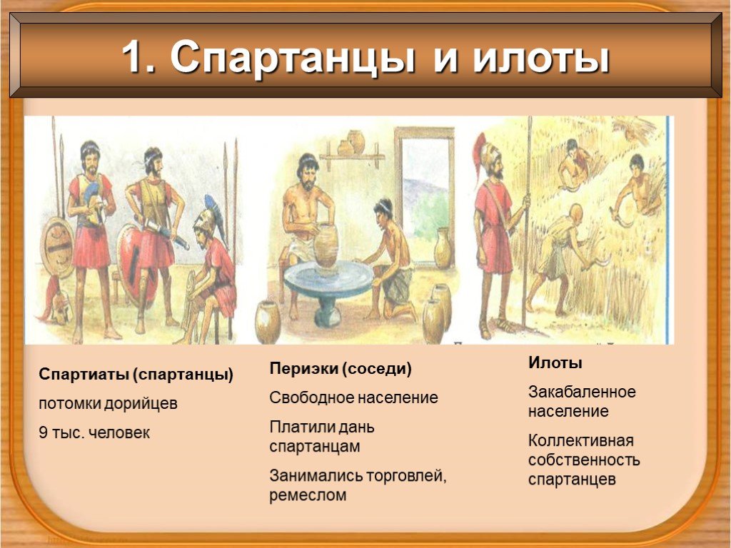 5 класс история презентация спарта