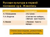 Стили: классицизм, романтизм, реализм, сентиментализм