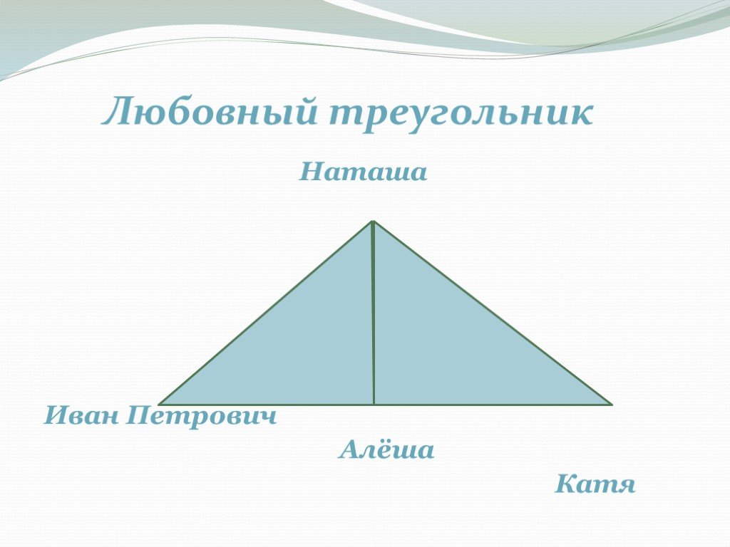 Любовный треугольник в романе. Любовный треугольник. Треугольник любви. Любовный треугольник схема. Виды любовных треугольников.