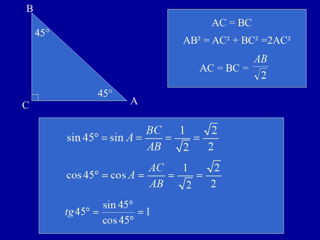 Tg 45 равен. Sin cos в прямоугольном треугольнике. Sin cos TG CTG В прямоугольном треугольнике. Кос 45 и синус 45. BC : AC косинус угла.