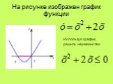 На рисунке изображен график функции. Используя график, решить неравенство. 0 -2
