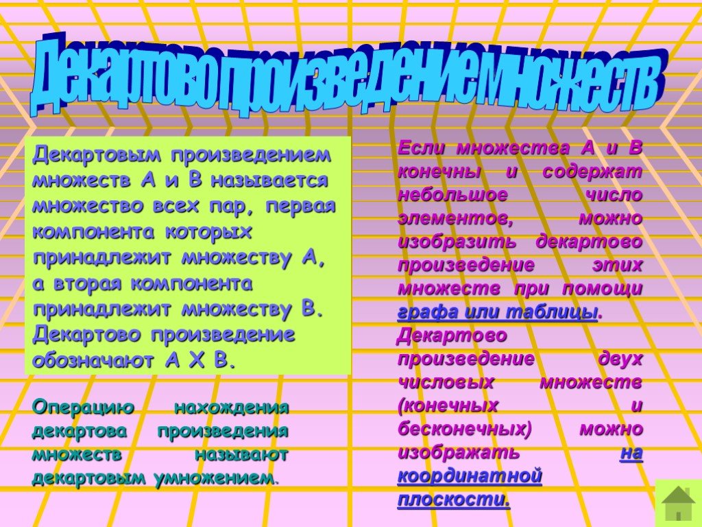 Многого произведении. Число элементов в декартовом произведении конечных множеств. Способы нахождения декартового произведения. Задание на декартово произведения. Декартовое произведение для бесконечных множеств.