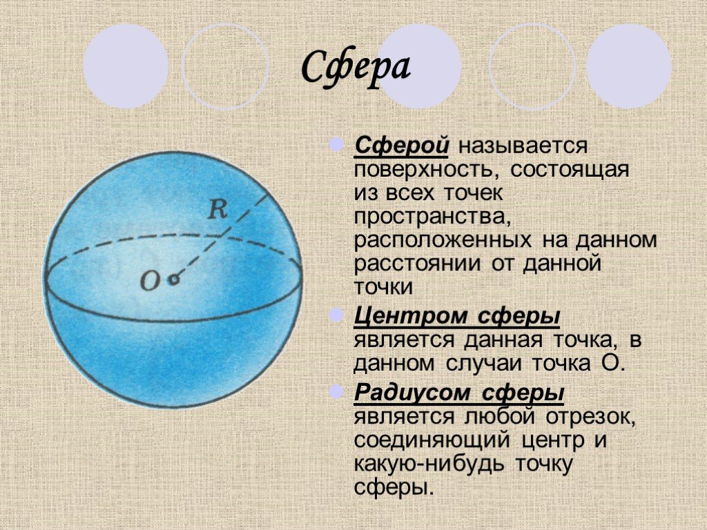 Почему шар назвали шаром. Площадь сферы. Площадь поверхности сферы. Сфера является поверхностью. Площадь сферы и шара.