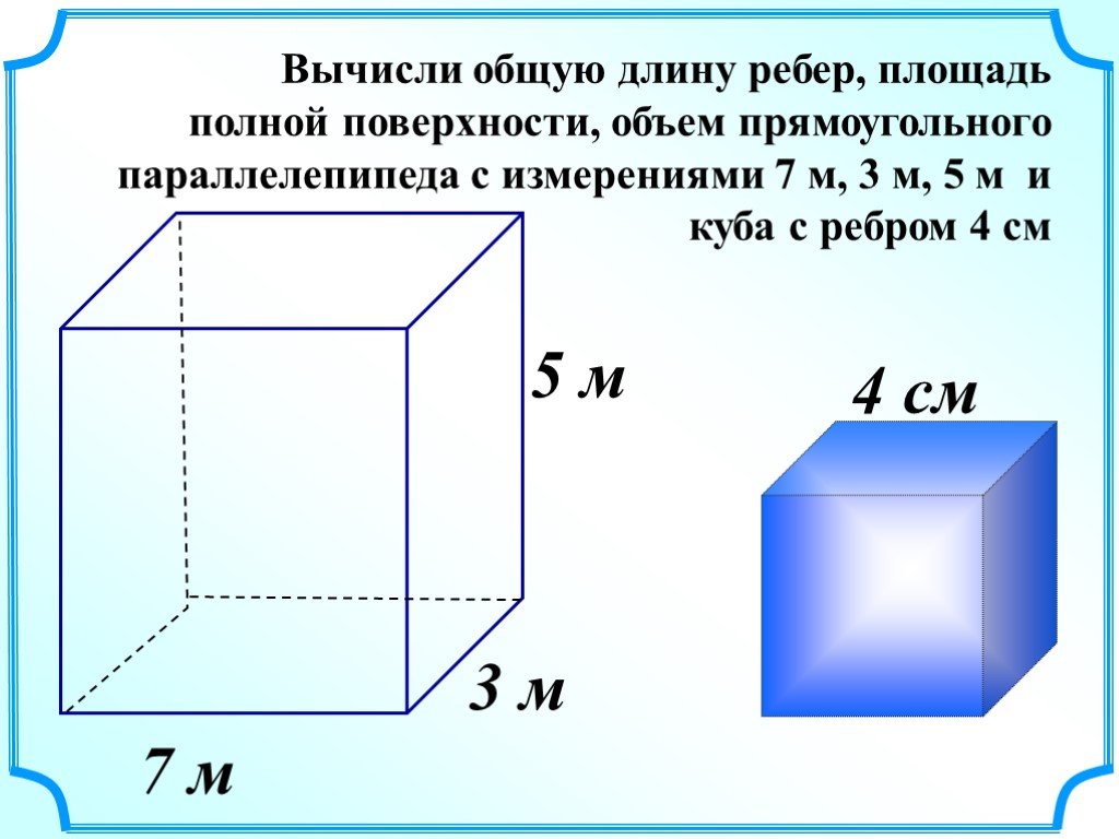 Найти объем параллелепипеда с ребрами. Куб с ребром 5 см. Измерения параллелепипеда и Куба. Площадь полной поверхности параллелепипеда с измерениями. Измерение и вычисление объёма прямоугольного параллелепипеда (Куба).