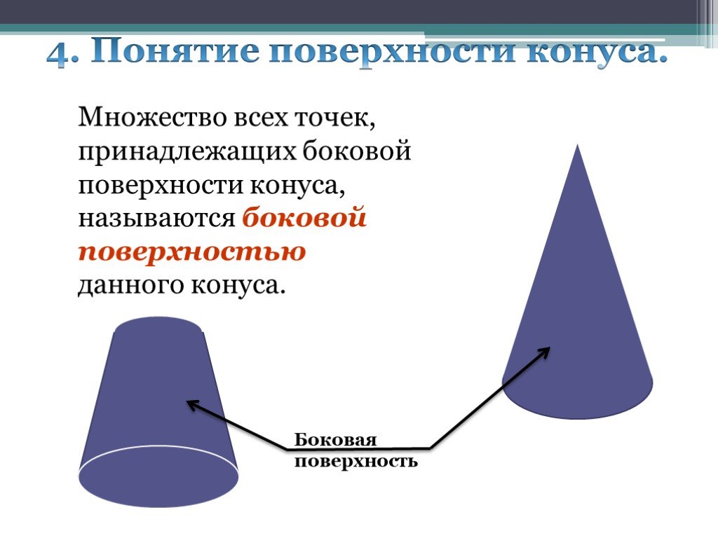 Презентация к уроку по теме конус