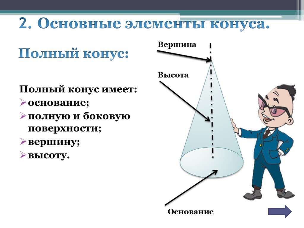 6 конусов. Основные элементы конуса. Конус презентация. Назовите основные элементы конуса. Элементы конуса 6 класс.