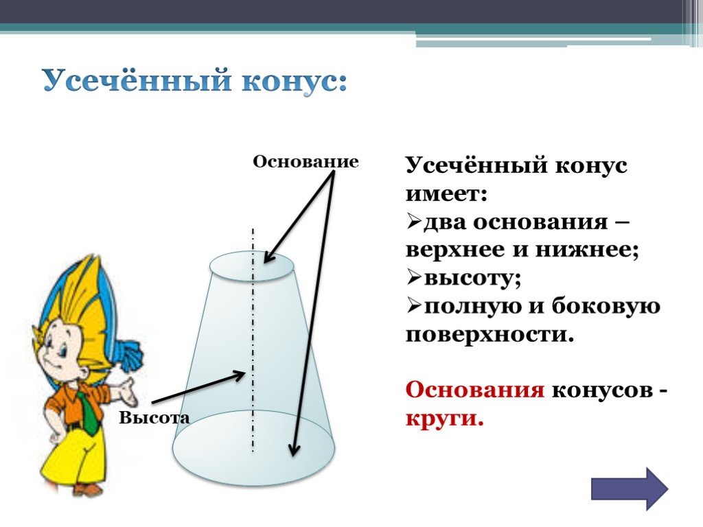 Цилиндр и конус высота основания. Усечённый конус высота. Усеченный конус основание. Усеченный конус презентация. Информация усеченный конус.