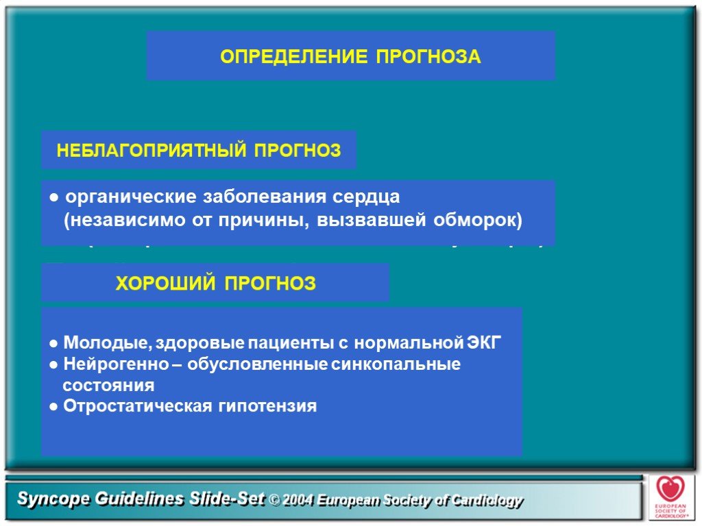 Предсказания болезни. Прогноз это определение. Синкопальные состояния. Определение прогноза заболевания. Неблагоприятный прогноз.