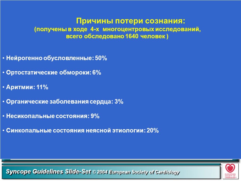 Синкопальные состояния презентация