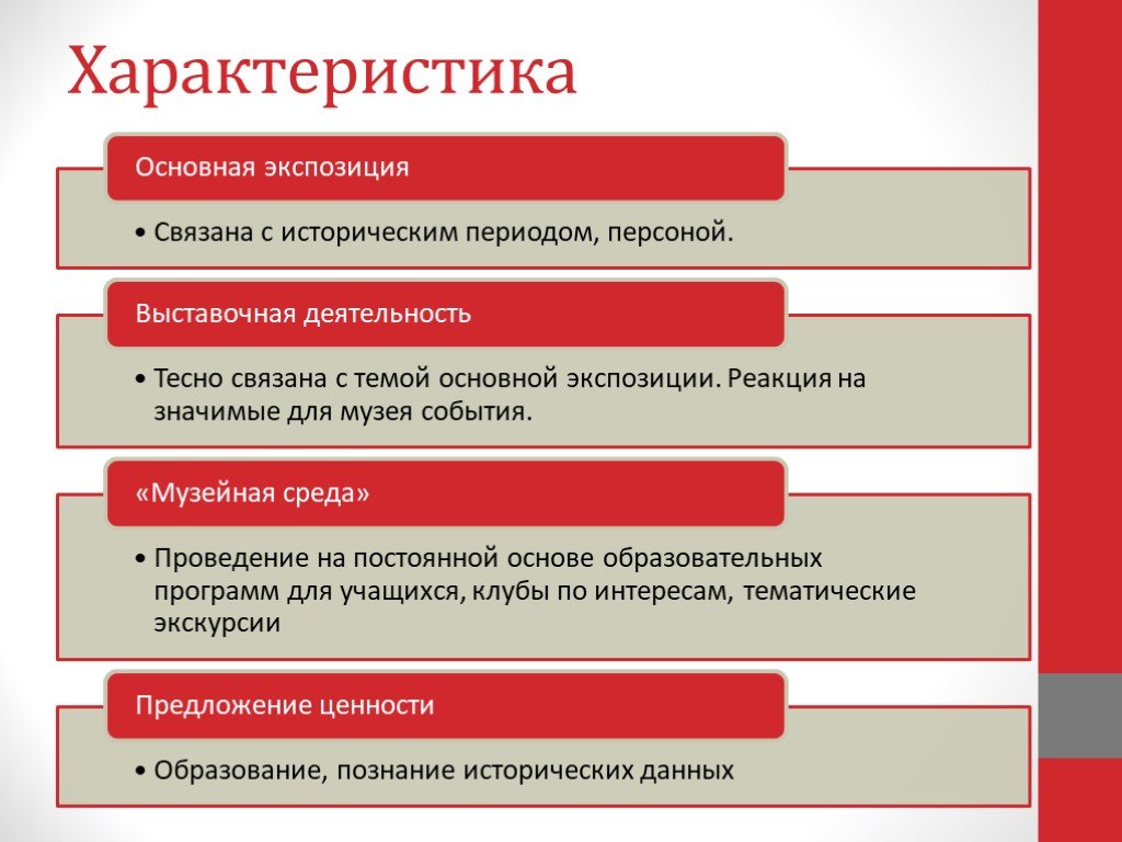 Основная характеристика работы. Характеристика выставки. Характеристика выставочных предприятий. Особенности экспозиции. Анализ музейной экспозиции пример.