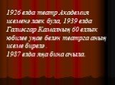 1926 елда театр Академия исеменә лаек була, 1939 елда Галиәсгар Камалның 60 еллык юбилее уңае белән театрга аның исеме бирелә . 1987 елда яңа бина ачыла.