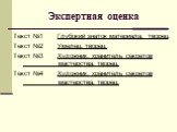 Экспертная оценка. Текст №1 Глубокий знаток материала, творец. Текст №2 Умелец, творец. Текст №3 Художник, хранитель секретов мастерства, творец. Текст №4 Художник, хранитель секретов мастерства, творец.