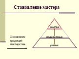 Становление мастера. Сохранение традиций мастерства