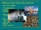 Южная Азия: Индо-буддийский тип культуры. Рациональность мистика 3 эстетика сферы целей и достижений: магия, техника владения собой (йога) тайное знание, медитация, народное творчество