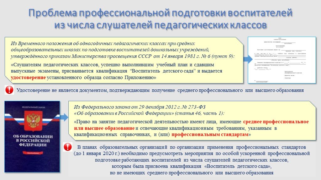 Проблема стандарта в образовании. План по организации применения профессиональных стандартов образец. Документы подтверждающие квалификацию воспитателя. Экспертиза стандартов.