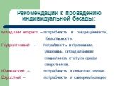 Рекомендации к проведению индивидуальной беседы: Младший возраст – потребность в защищённости, безопасности. Подростковый - потребность в признании, уважении, определённом социальном статусе среди сверстников. Юношеский – потребность в смыслах жизни. Взрослый – потребность в самореализации.