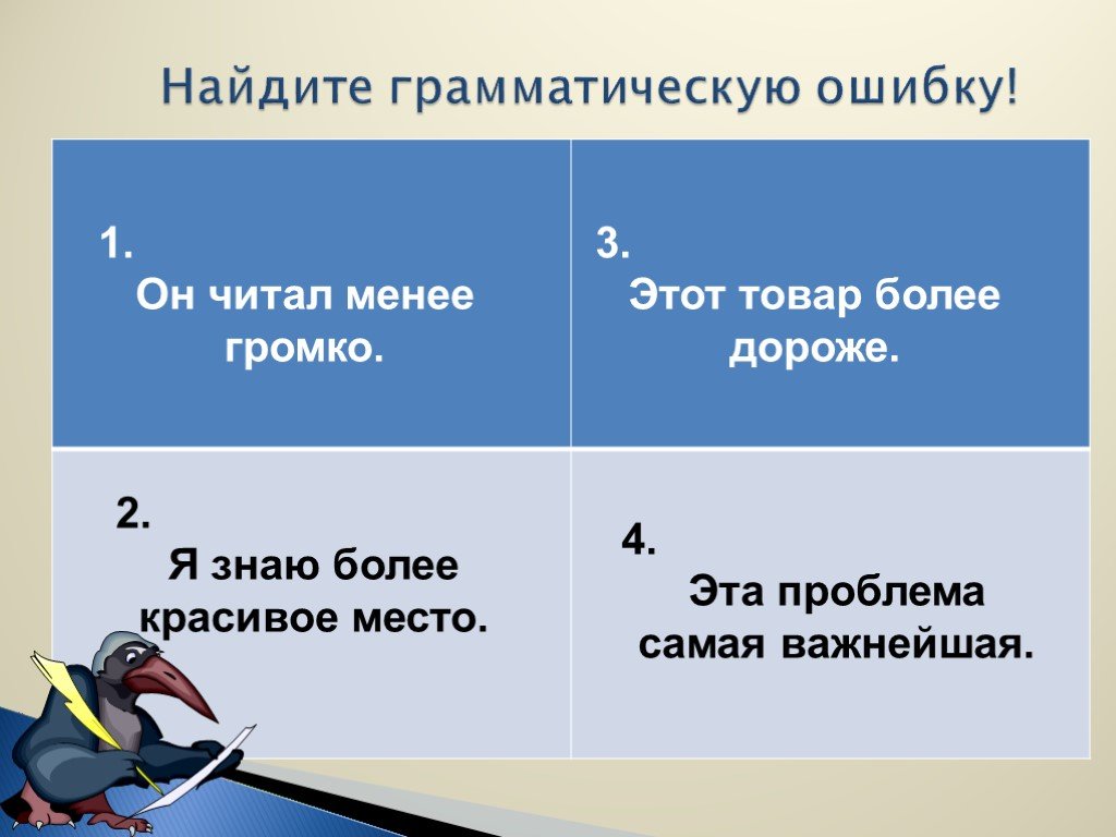 Благодаря компасу путники найдите грамматическую ошибку. Частицы для игры.