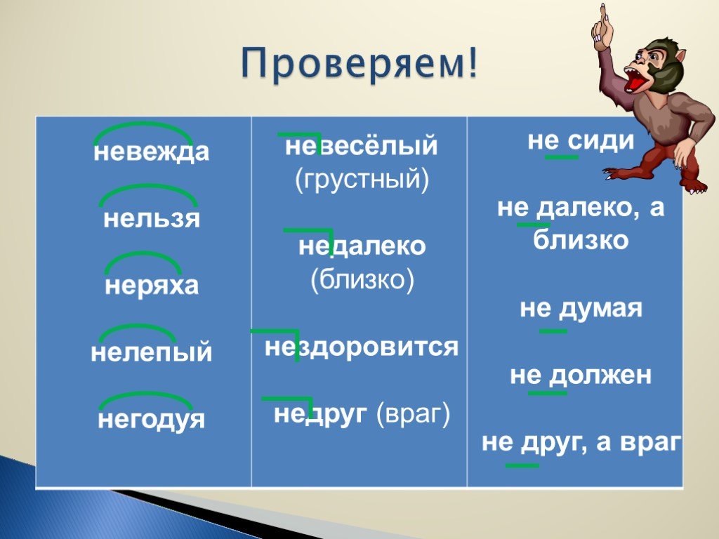 Не далеко а близко. Не весёлый или невесёлый. Недалеко как пишется. Как пишется не далеко или недалеко. Недалеко а близко.