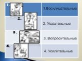 1.Восклицательные 2. Указательные 3. Вопросительные 4. Усилительные