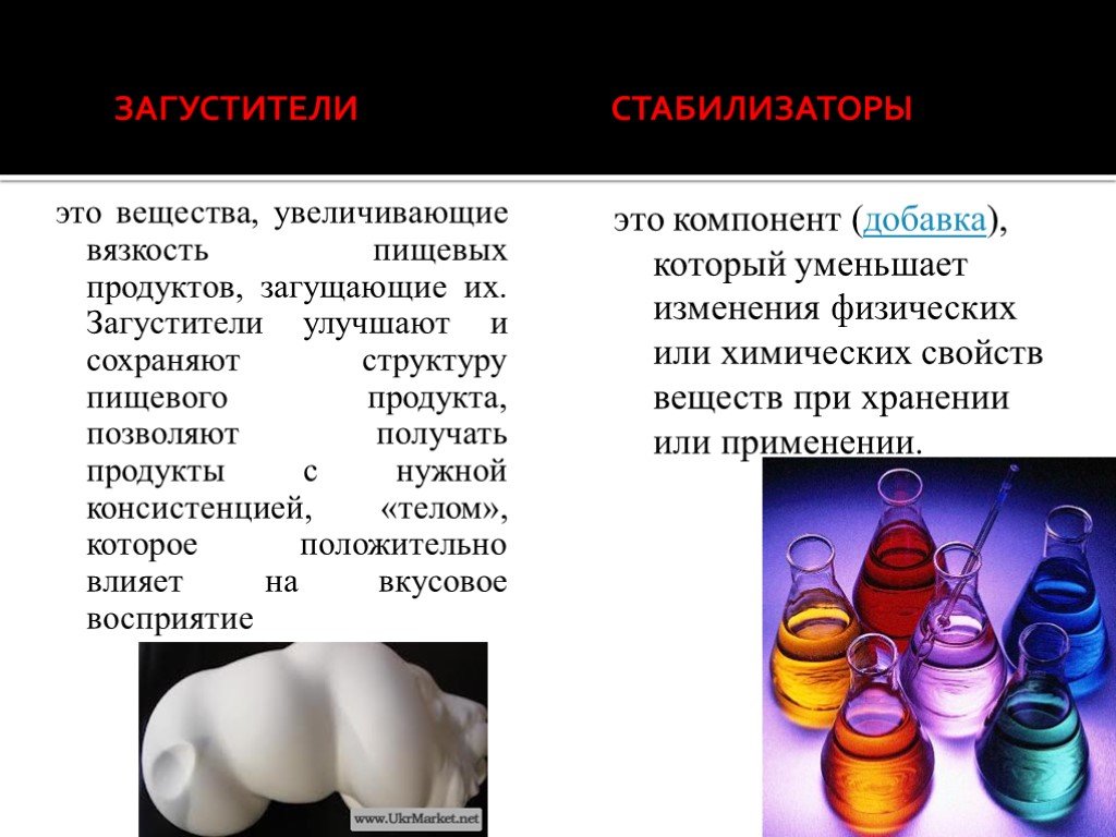 Вещество повышающее. Загустители для пищевых продуктов. Загустители пищевые добавки. Загустители презентация. Загустители и стабилизаторы.