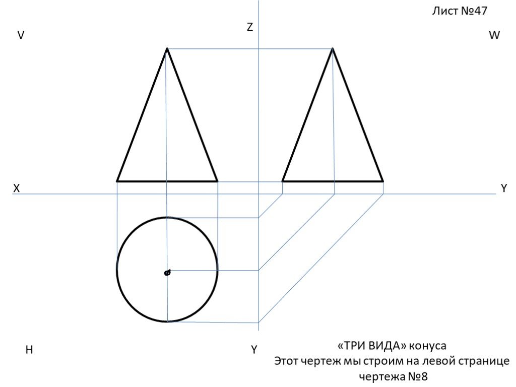 Конус 2 3 на чертеже