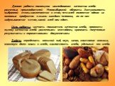 Данная работа посвящена исследованию качества хлеба различных производителей Новосибирской области. Актуальность выбранной темы заключается в том, что хлеб является одним из основных продуктов в жизни каждого человека, но не все задумываются о том, какой хлеб они едят. Цель работы: изучить показател