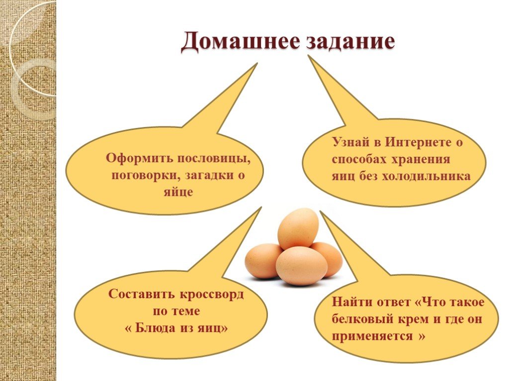 Пословицы яичко. Презентация на тему блюда из яиц. Загадка про яйцо. Загадки на тему блюда из яиц. Блюда из яиц 5 класс технология.