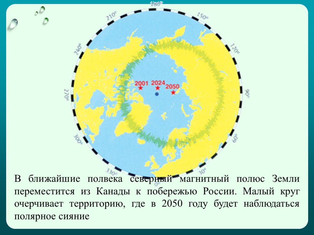 Магнитный полюс на севере земли. Дрейф Северного магнитного полюса. Северный и Южный магнитный полюс земли. Магнитный полюс на карте. Магнитный полюс земли на карте.