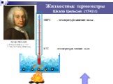 Жидкостные термометры Шкала Цельсия (1742 г). - температура таяния льда. – температура кипения воды. 0 ºС 100ºС. Андерс Цельсий ( Anders Celsius) (1701 - 1744,Уппсала, Швеция )