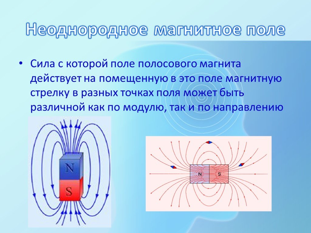 Физика магнитное поле новое. Магнитное поле понятие о магнитном поле. Полосовой магнит неоднородное магнитное. Неоднородное магнитное поле. Не однородное магнит поле.