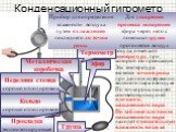 Конденсационный гигрометр. При испарении эфира следят за появлением на отполированной стенке капель воды. По термометру, вставленному внутрь сосуда, отмечают температуру, при которой это происходит. Эта температура является точкой росы при данном содержании водяного пара в воздухе. По точке росы нах